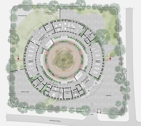 Granthalay Civic Institution